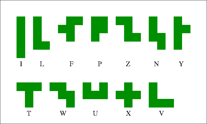 Coding of the pentominoes